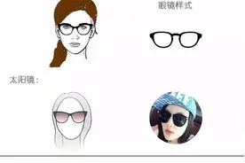 穿搭圣经看脸型选眼镜，脸小时髦全都有！图片