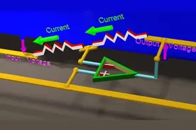 国外 运算放大器3D动画演示：带你进入运算放大器的世界（全面）视频封面