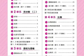 六年级（下）数学《课时学练测》电子版全册含预习本附答案可下载图片