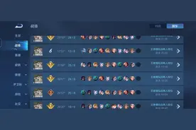 王者模拟战最强吃鸡阵容图片