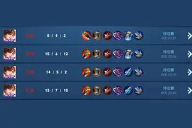 王者荣耀觉悟难度爆表，到底为什么呢？后两关要怎么过呢？图片