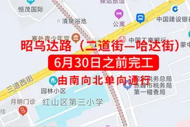 赤峰“在修道路地图”来了！不想被堵赶紧看！（附完工日期）图片