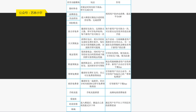 С������ح΢��С�������������ģʽ���Ĵ�ӯ��ģʽ