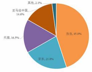 海航科技股份有限公司关于上海证券交易所《关于对海航科技股份有限公司发行股份及支付现金购买资产并募集配套资金暨关联交易预案信息披露的问询函》的回复公告