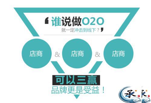 O2Oϵͳ������ʲô��������������ϵͳ��-�۳пƼ�