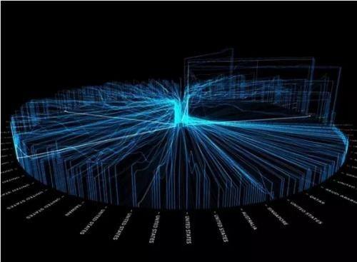 新兴产业包括哪些行业，新兴产业有哪些（中国最赚钱的16个新兴产业）