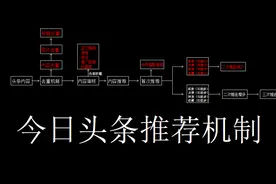 做自媒体为什么你的内容没推荐，来看看头条的智能推荐吧