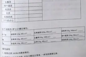 血液透析患者的营养管理图片