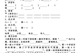 统编版语文一年级（下）第一单元知识点梳理填空练习（含答案）图片