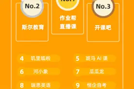 新职业教育成为淘宝上的黑马，开课吧入围品牌飙升榜图片