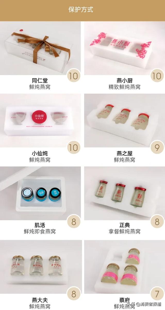 燕窝啥牌子好 2025年什么燕窝的牌子好