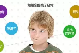 儿童抽动症系列谈五：抽动症有几种类型您知道吗？图片