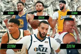 破案了！央视不转播NBA！没门票收入，为何球员还能签大合同？图片