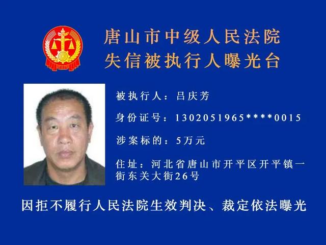 河北3市实名曝光！这95人将处处受限