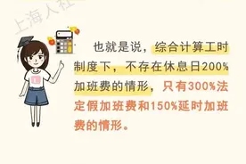 【提示】做一休一，碰到周末加班有没有双倍工资？图片