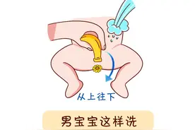 生男生女都一样，可洗屁屁、上厕所这些事，男女养育方法大不同图片
