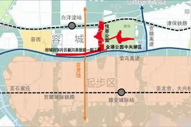 雄安悦容公园、金湖公园、容东片区截洪渠景观一期工程开始招商！涉及配套公共服务空间图片