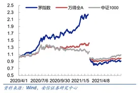 再见徐翔！股市有没有“永远滴神”？图片