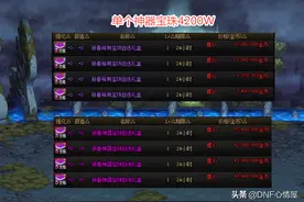 DNF：收集箱宝珠贵的方法解决！变更券成重点，能节省1E金币图片