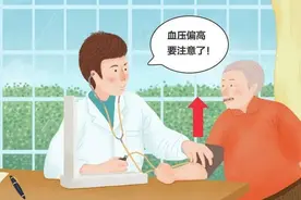 秋冬血压波动大，怎么控制比较好？医生：这2点要注意图片