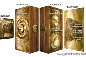 发现两千年前的计算机，破解后专家：古人早就用电脑研究宇宙？图片