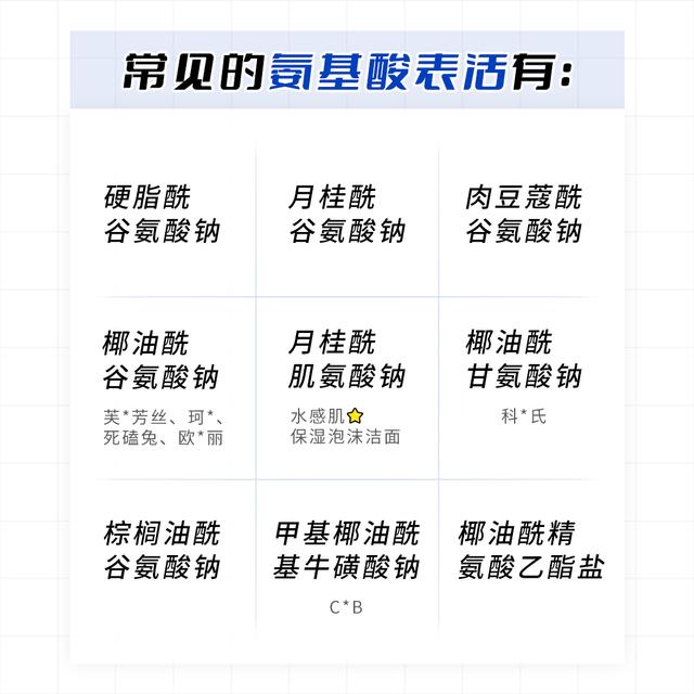 含有氨基酸的洗面奶就叫氨基酸洗面奶吗？