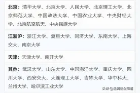 “中央选调生”作为应届生最顶级的工作，都要求了哪些条件？图片