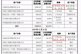 中数智汇信息披露多处矛盾，请看公司如何辩解图片