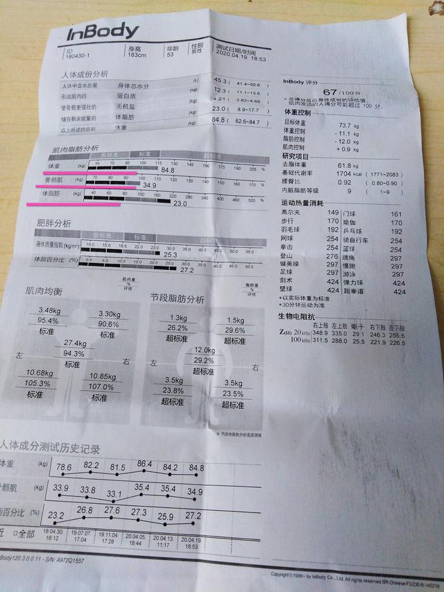 健身体测分析报告单，看懂后，锻炼更有针对性和效果