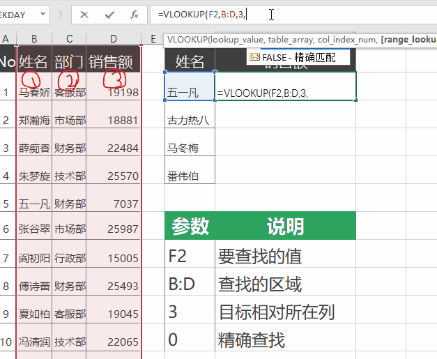 教你学会Vlookup函数，不要太简单