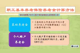 2021年养老保险缴满15年，原来可以领这些钱，养老金是怎么算的？图片