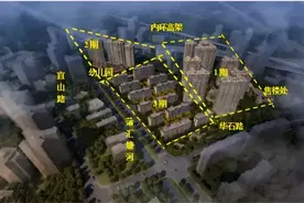 徐汇内中环稀缺洋房尚汇豪庭三期 150-180㎡新房将入市图片