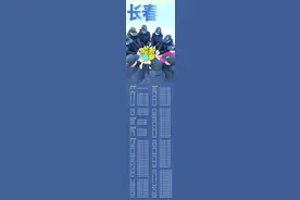 每个名字都闪闪发光！长春援湖北医护人员全名单！图片