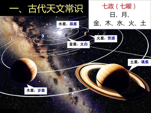 十二生肖到底是怎么来的?为何开始时没有龙