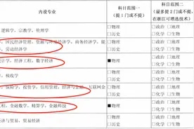 两招教你低分上名校！成绩平平也能逆袭985/211图片
