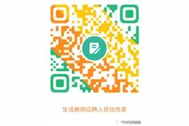 合肥六中高新中学招聘生活教师12名，开始报名图片