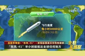 东风41飞得有多快？看完央视曾透露的数据，才知道为何说无法拦截图片