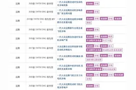 迈腾连续三年销量暴跌，发动机/变速器问题频发图片