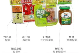 13款榨菜对比测评：乌江、钱江牌排名“垫底”，有2款让人意外图片