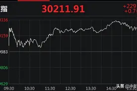 美三大股指集体收高 游戏驿站跌逾30%盘中触发熔断图片