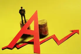 中国股市，后面有可能突破4000点吗？图片