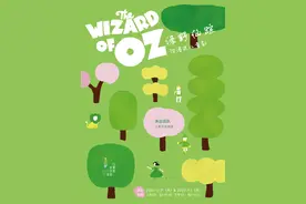 这场在大自然中直接上演的沉浸式儿童剧，带你亲历《绿野仙踪》图片