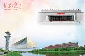 每个都是重量级！北京奥林匹克中心区冒出一群新建筑图片