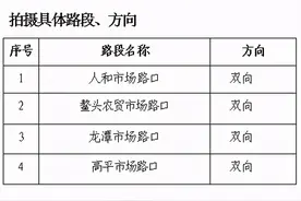 在这些地方违停将被抓拍！从化增设4套交通技术监控设备图片