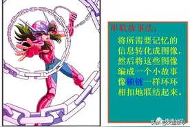 文墨绘学：快速记忆之三大方法记忆圆周率前一百位图片