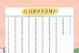 自律存钱：90天存钱大作战，5个方法掏心分享图片