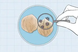 男生洗澡一定要做的7个动作图片