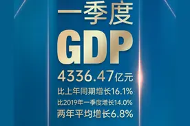 4336.47亿元！贵州一季度GDP同比增长16.1%图片