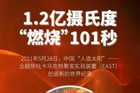 我国可控核聚变领先世界意义有多大？不亚于蒸汽机的发明图片