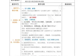 2020年教资面试优秀教案精选 | 小学语文——小蝌蚪找妈妈图片